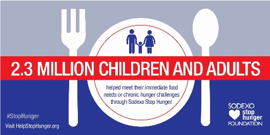 Sodexo Stop Hunger Foundation Releases its 2017 Annual Impact Report